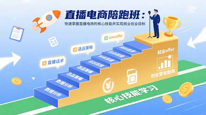 直播电商陪跑班：快速掌握直播电商的核心技能并实现就业/创业目标-网创猫