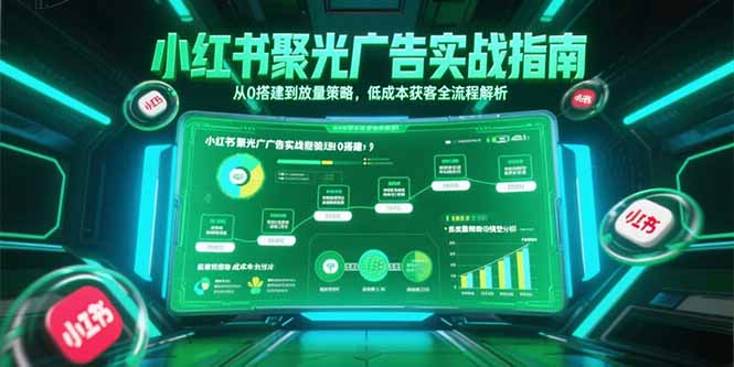 小红书聚光广告实战指南，从0搭建到放量策略，低成本获客全流程解析-网创猫