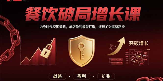 餐饮破局增长课：内卷时代突围策略，单店盈利模型打造，连锁扩张完整路径-网创猫