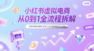 小红书虚拟电商从0到1全流程拆解，手把手教你复制，新手小白也能轻松月入过W-网创猫