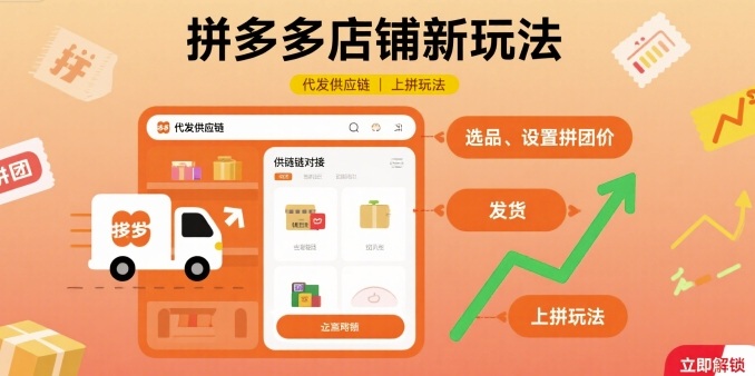 拼多多店铺新玩法，代发供应链上拼玩法-网创猫