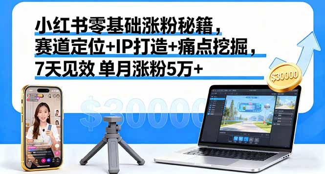 小红书零基础涨粉秘籍，赛道定位+IP打造+痛点挖掘，7天见效 单月涨粉5万+-网创猫