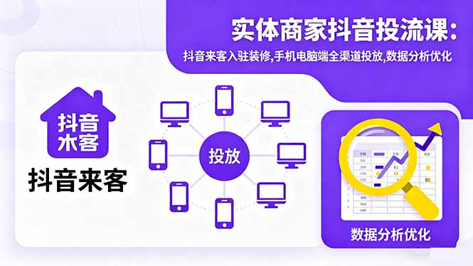 实体商家抖音投流课:抖音来客入驻装修,手机电脑端全渠道投放,数据分析优化-网创猫