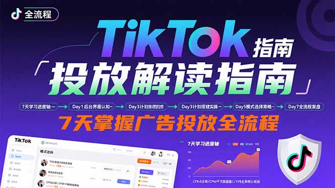 TikTok投放解读指南：后台操作/计划建立/模式选择，7天掌握广告投放全流程-网创猫
