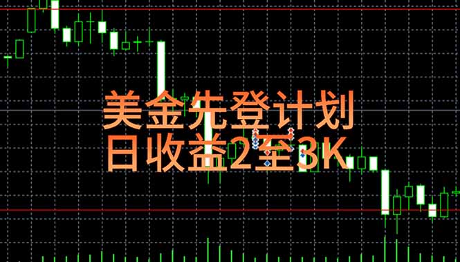 稳定做了7年的项目！日入2000至4000，日结，可来线下实地学！-网创猫