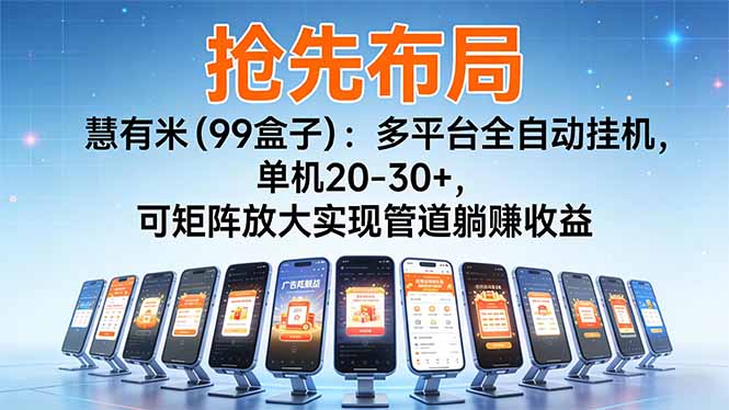 【抢先布局】慧有米（99盒子）：多平台全自动挂机，单机20-30+，可矩阵放大实现管道躺赚收益-网创猫