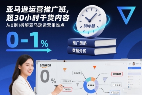 亚马逊运营推广班，超30小时干货内容，从0到1拆解亚马逊运营重难点-网创猫