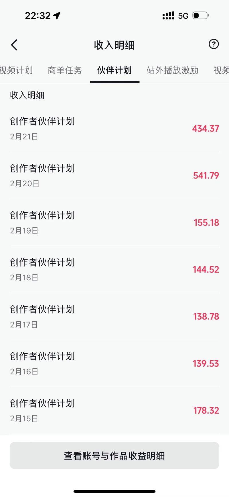 短视频电商引爆万亿新赛道