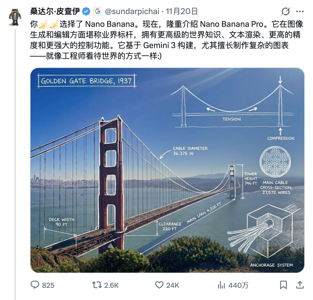 三年被骂，七天翻盘：谷歌“印度扫地僧”反杀OpenAI-网创猫