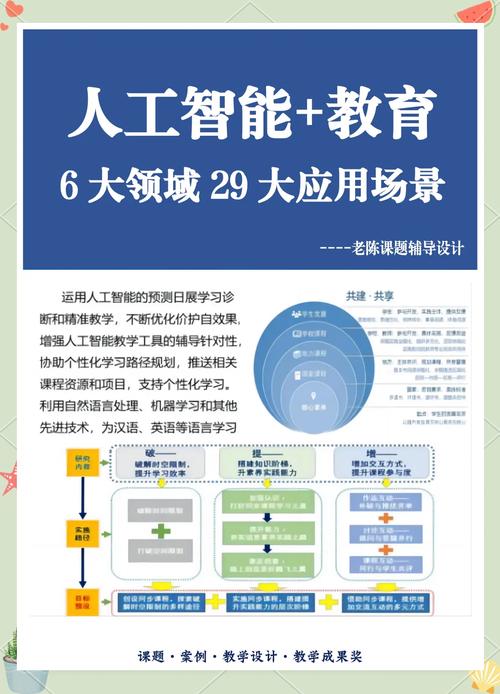 AI炼金术改写万亿赛道游戏规则