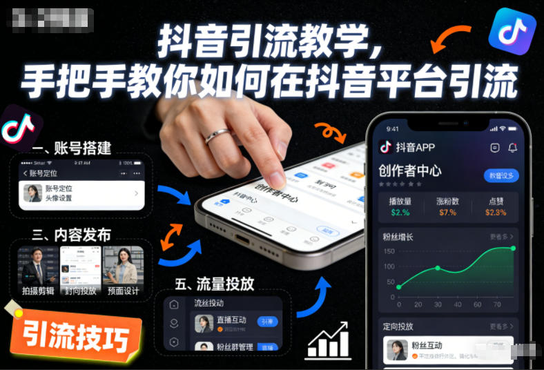 抖音引流教学，手把手教你如何在抖音平台引流-网创猫