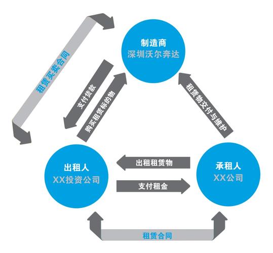 2025年普通人如何靠碳赚钱