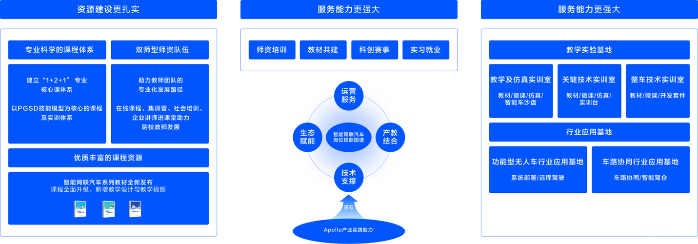 2025，最赚钱的生意是卖铲子-网创猫