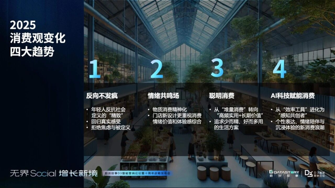 企业怎么选新赛道？教你一套评估模型-网创猫