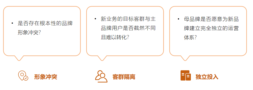 企业怎么选新赛道？教你一套评估模型
