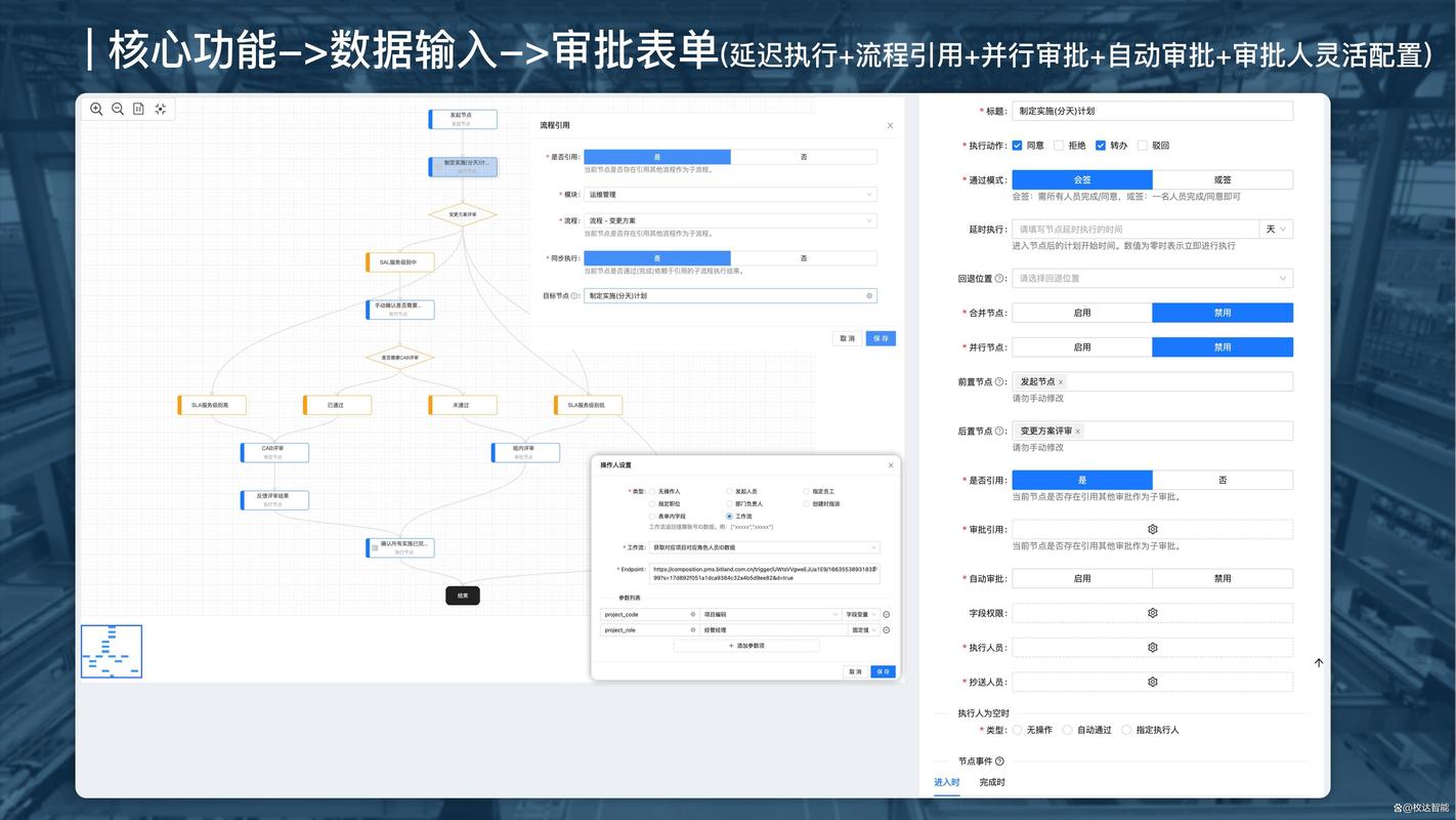 AI代理商店：企业数字员工批发市场