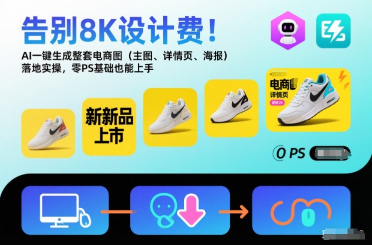 告别8K设计费！AI一键生成整套电商图（主图、详情页、海报）落地实操，零PS基础也能上手-网创猫