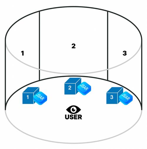 5万让小店变身AR游乐场