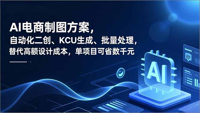AI电商制图方案，自动化二创、SKU生成、批量处理，替代高额设计成本，单项目可省数千元-网创猫