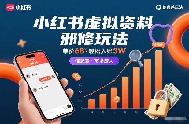 小红书虚拟资料邪修玩法，单价68，轻松入账3W，信息差玩法，市场庞大-网创猫