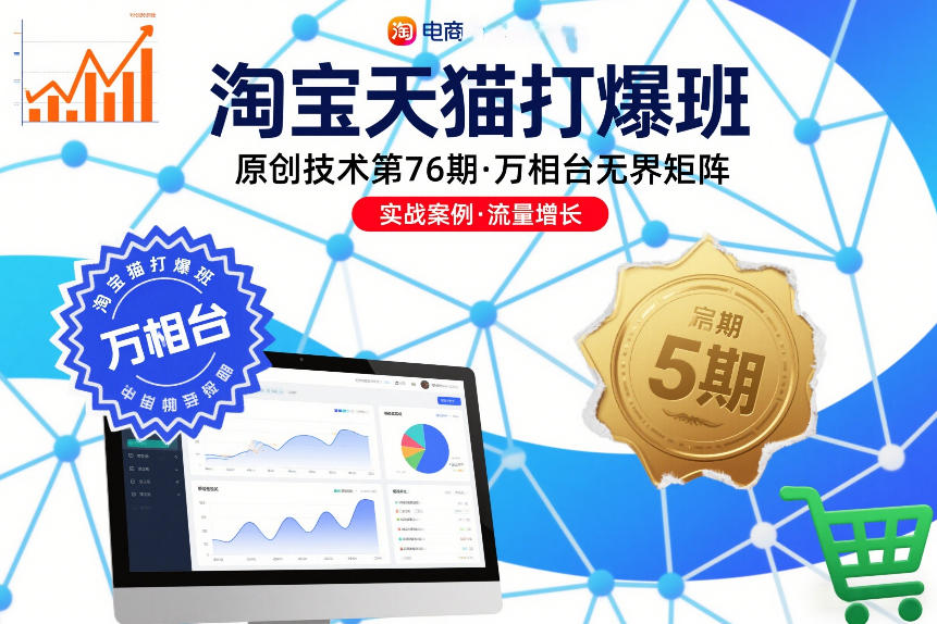 淘宝天猫打爆班原创技术第76期，万相台无界矩阵-网创猫