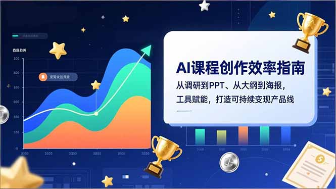 AI课程创作效率指南，从调研到PPT、从大纲到海报，工具赋能，打造可持续变现产品线-网创猫