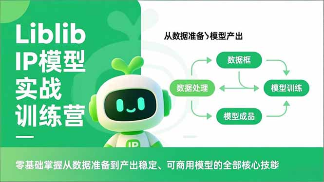 Liblib IP模型实战训练营，零基础掌握从数据准备到产出稳定、可商用模型的全部核心技能-网创猫