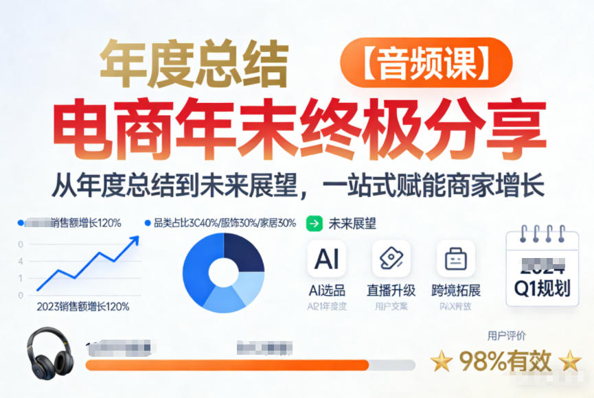 电商年未终极分享，从年度总结到未来展望，一站式赋能商家增长【音频课】-网创猫
