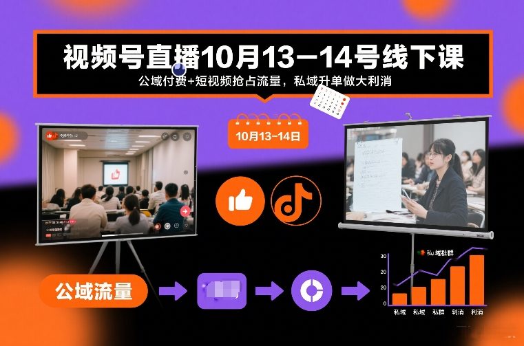 视频号直播10月13-14号线下课，公域付费+短视频抢占流量，私域升单做大利消-网创猫