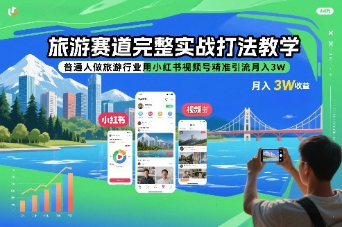 旅游赛道完整实战打法教学，普通人做旅游行业用小红书视频号精准引流月入3W-网创猫