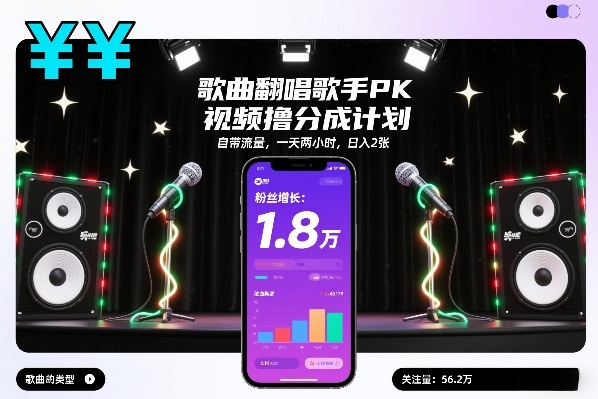歌曲翻唱歌手PK视频撸分成计划，自带流量，一天两小时，日入2张-网创猫