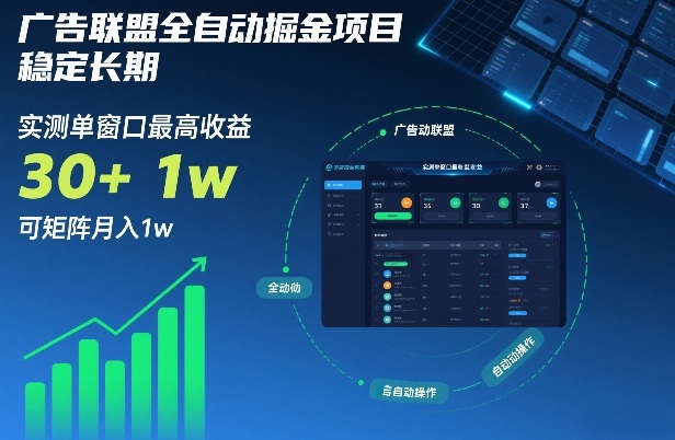 广告联盟全自动掘金项目，稳定长期，实测单窗口最高收益30+，可矩阵月入1w+【揭秘】-网创猫